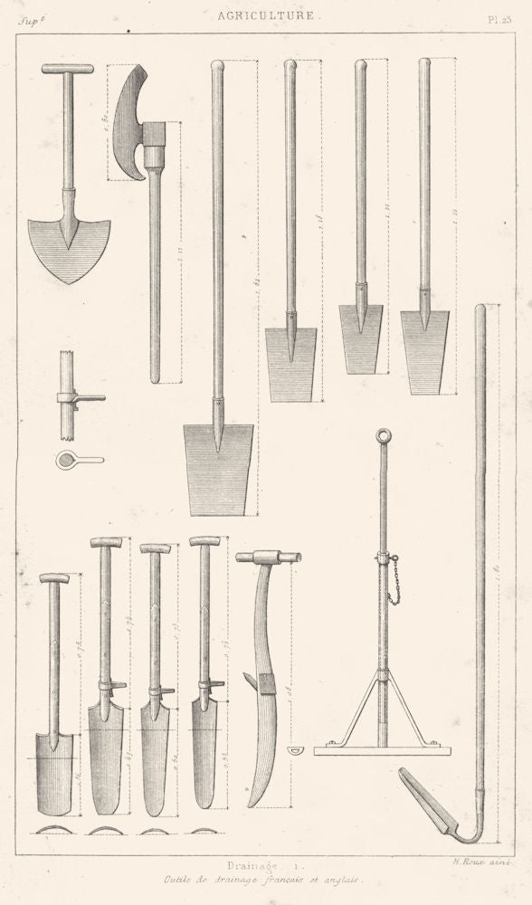 FARMING. Agriculture. Drainage 1. Outils de Francais Anglais 1875 old print